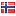 currencyworld.info server is located in Norway